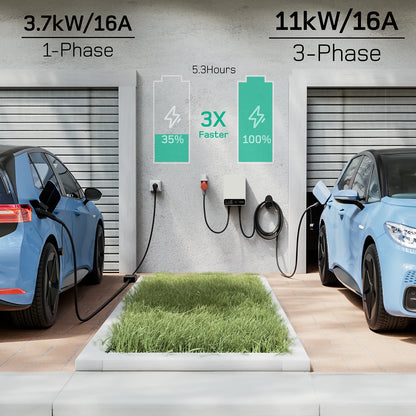 dé Wallbox 11kW blanc avec APP chargeur de véhicule électrique domestique 5m 7,5m câble de chargement CEE à Type 2 chargeur EV 16A triphasé EVSE