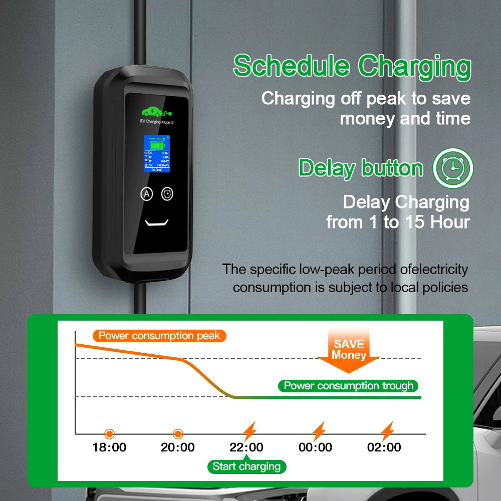 ISIGMA 32A 22kw Type2 chargeur EV Portable IEC 62196-2 Tuya APP minuterie EVSE charge Type2 prise Wallbox voiture électrique 5M câble