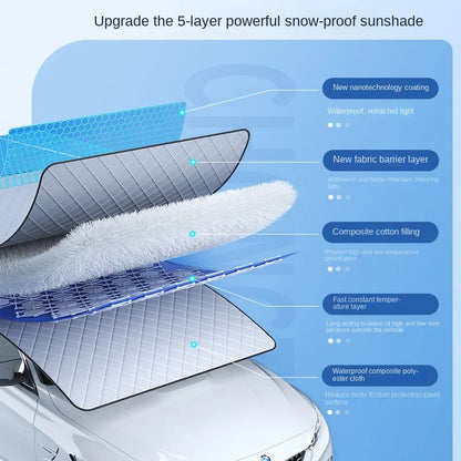 Housse de pare-brise de voiture pare-soleil, pare-neige, imperméable, protecteur magnétique pour voiture, housse de pare-brise avant de voiture