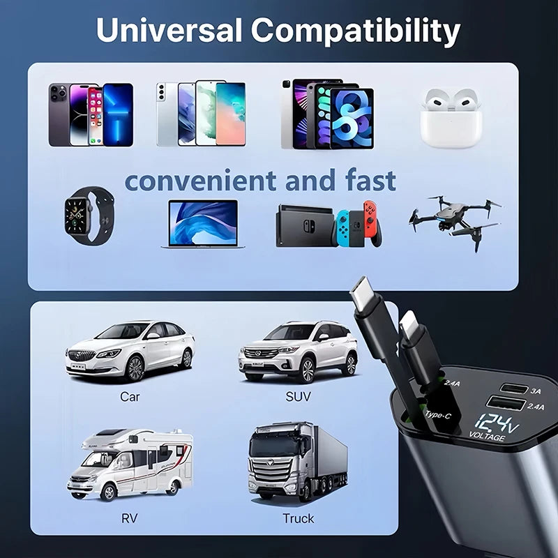 Chargeur de voiture USB type C, convertisseur de prise de charge rapide pour LYNK & CO 01 EM-P EM-F 02 Hatchback 03 05 06 PHEV 08 09 MHEV