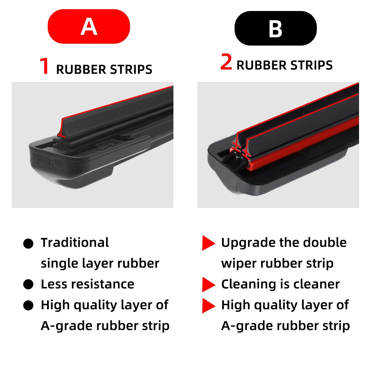 Les essuie-glaces de voiture conviennent aux accessoires de fenêtre de pare-brise de voiture Renault Trafic 2001-2023 2002 2008 2010 2015 2019 2020