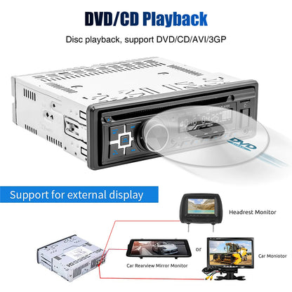 ESSGOO Autoradio 1 din autoradio Support CD/VCD/DVD autoradio RDS FM Bluetooth AUX RCA USB TF carte 1Din MP3 lecteur multimédia
