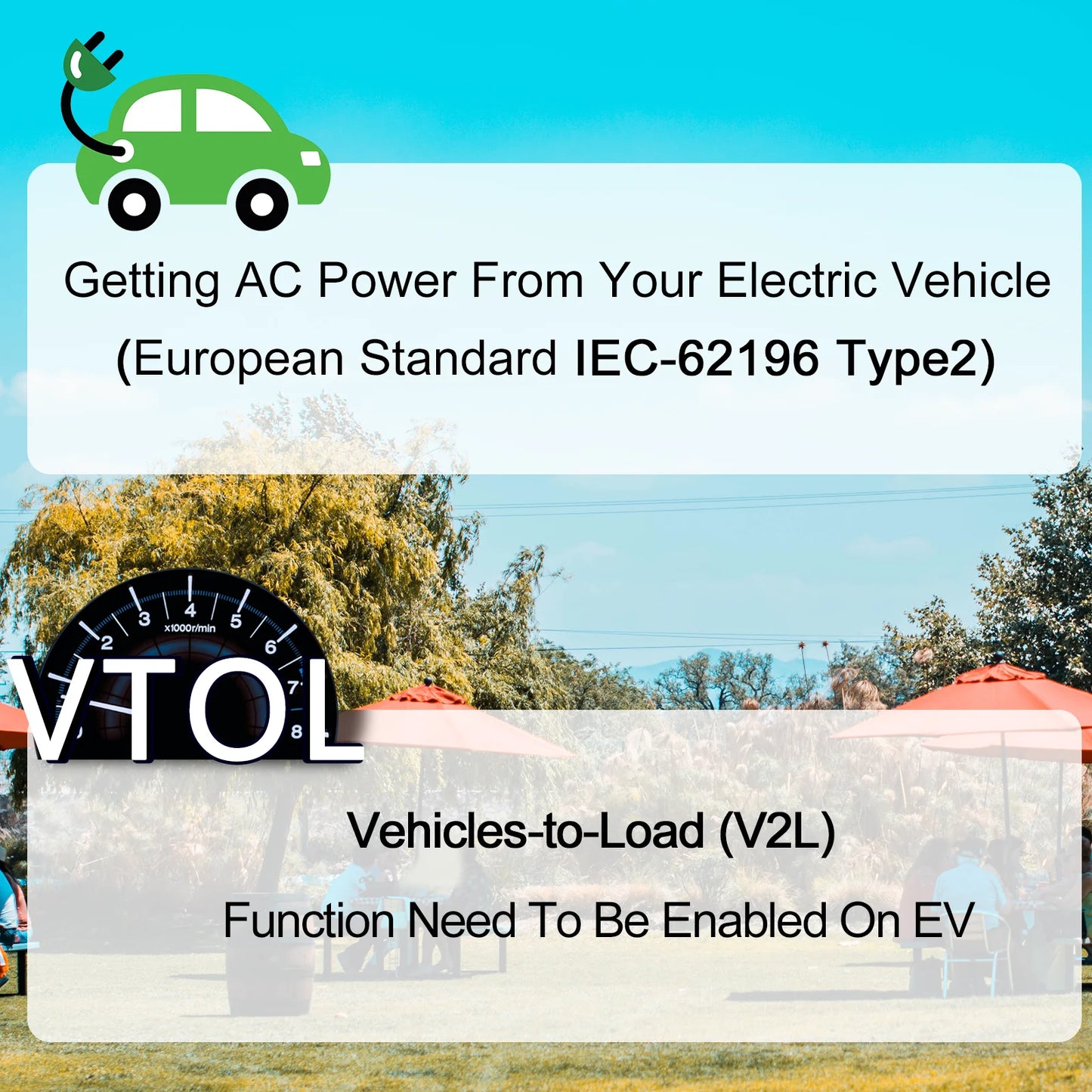 Déchargeur V2L, prise Schuko, véhicule V2L à charge de Type 2, Support MG BYD KIA, décharge pour Type 2, adaptateur de câble EV de décharge de voiture