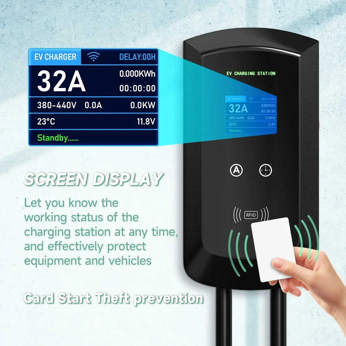 محطة شحن EV ثلاثية الأطوار AFEV 22KW 32A من النوع 2 IEC62196-2 شاحن سيارة كهربائية 7.6/11KW EVSE Wallbox WiFi APP للتحكم عن بعد