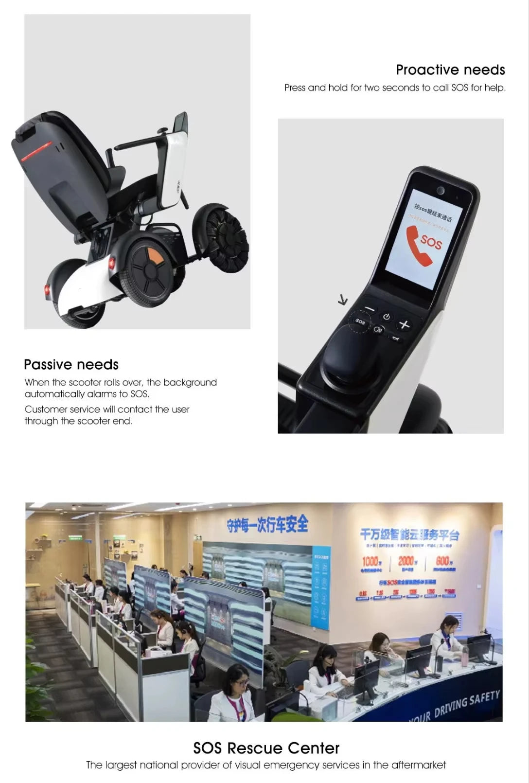 Fauteuil roulant électrique intelligent pour handicapés, contrôle par application, scooter avec système SOS, adapté à tous les Terrains BZ-HBS-LB