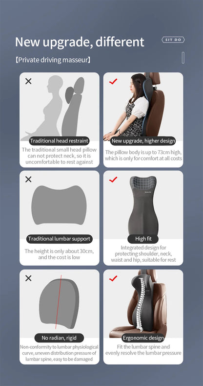 LIVICHEPIN appui-tête de voiture Protection de la taille coussin de dossier de siège de voiture coussin lombaire automatique soutien de la taille coussin de taille intégré