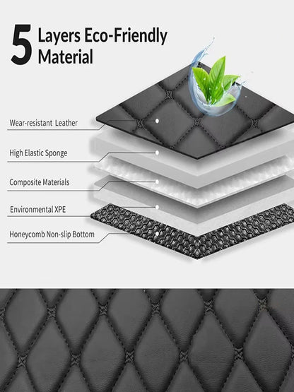 Tapis de sol de voiture personnalisé pour Xpeng P7 2020 – 2024, tapis de sol de voiture en cuir résistant à l'usure de haute qualité