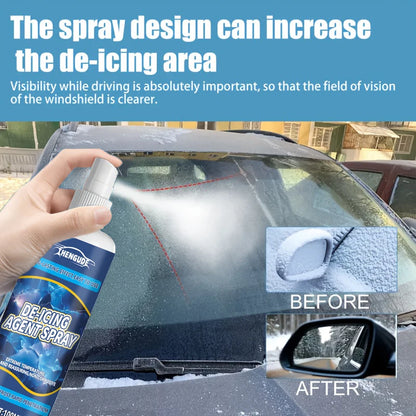 Spray anti-neige et de glace pour vitres de voiture – Convient aux rétroviseurs/fenêtres/portes en hiver – Élimine rapidement le gel et derrite la neige, empêche le congélation et protège votre voiture, un incontour