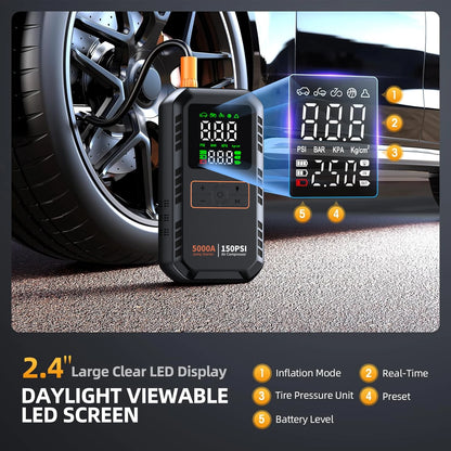 Démarreur de saut de voiture 4 en 1 avec compresseur d'air, Peak 5000A, Booster de batterie automatique, pompe à Air 150PSI, batterie externe Portable, gonfleur de pneus