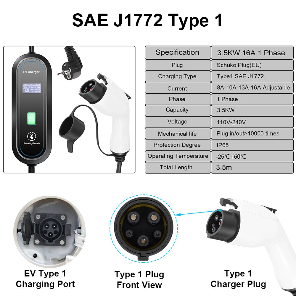 Teschev 3.5KW 16A EV chargeur Portable Type2 EVSE boîte de charge chargeur de voiture électrique J1772 Type1 chargeur de véhicule électrique