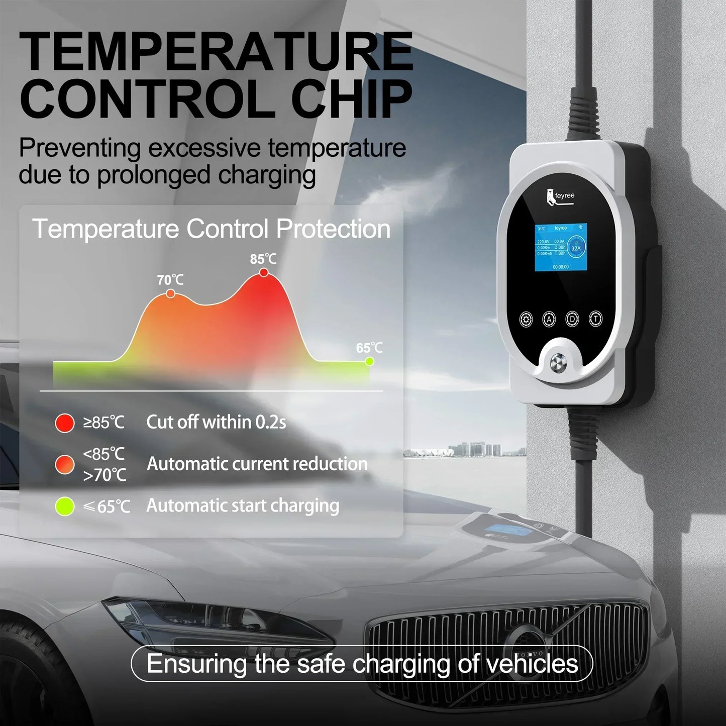 Fey123-Boîtier de charge pour véhicule électrique, prise EV, 7KW, 32A, réglable, version Bluetooth, ensemble de temps de charge, EVSE