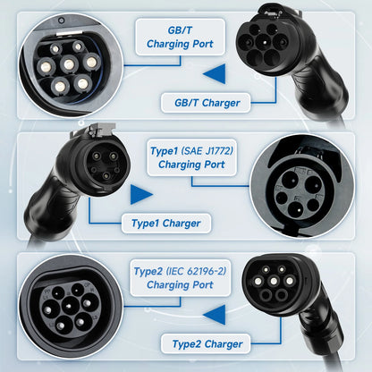 شاحن AFYEEV من النوع 2 للسيارة الكهربائية محمول 7.2 كيلو واط 32 أمبير 1 طور صندوق حائط من النوع 1 GB/T كابل شحن للسيارة الكهربائية، قابس CEE، تحكم بتطبيق WiFi وبلوتوث