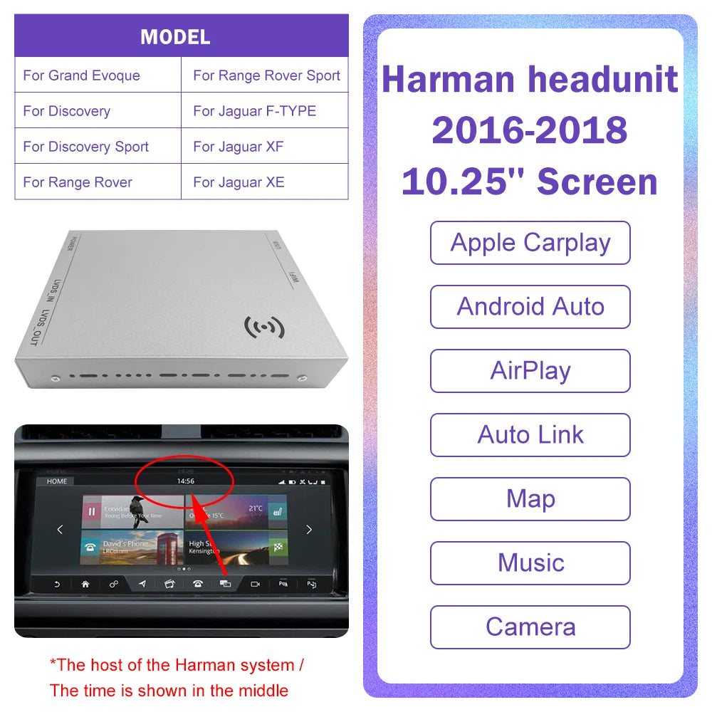 Carplay sans fil Android Auto pour Land Rover/Jaguar/Range Rover/Evoque/Discovery 2012-2018 lecteur de voiture de Navigation multimédia
