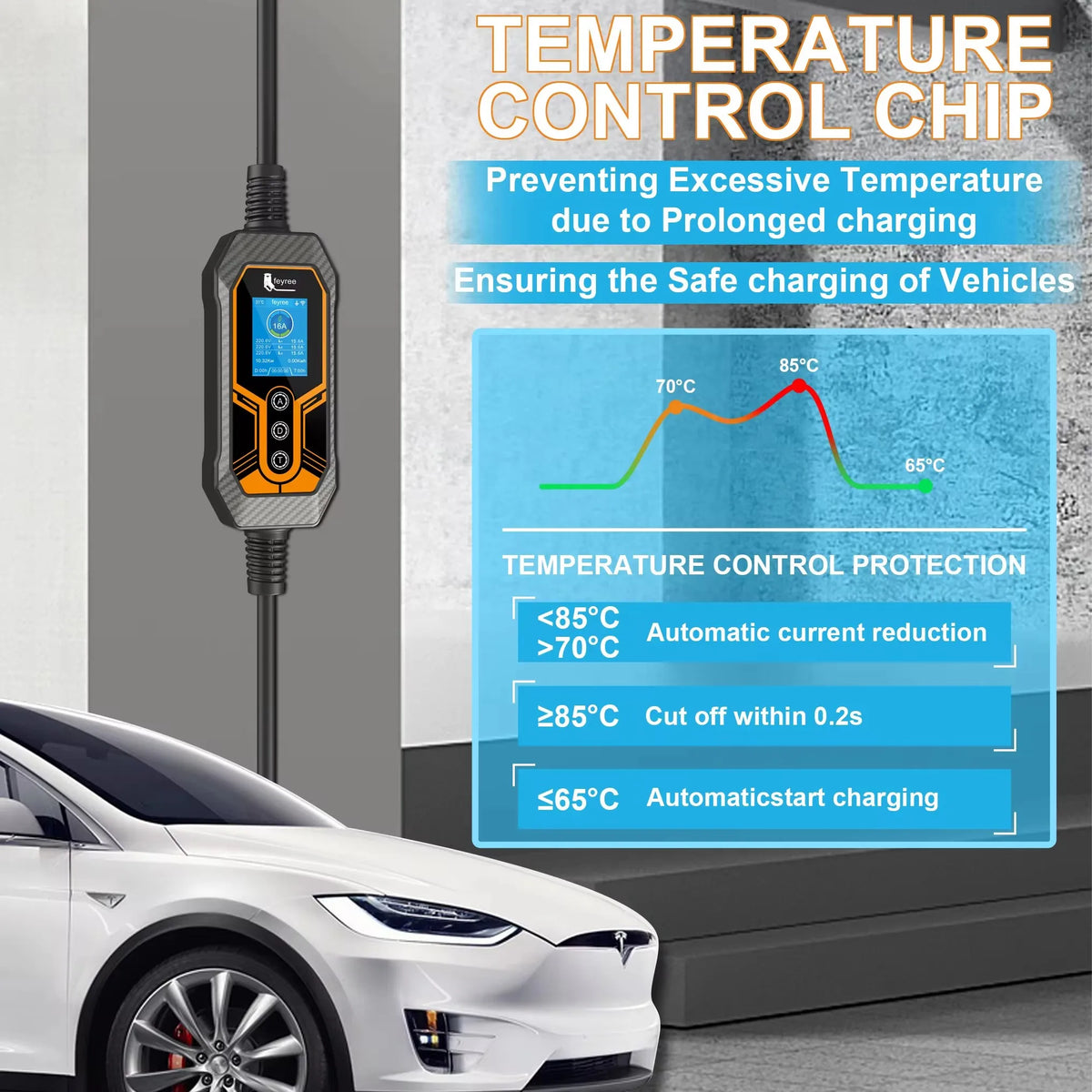 Fey123-Chargeur EV Portable Vope2, 11kW, 16A, 3 Phases, Wi-Fi, Version Bluetooth, Câble de Chargement EVSE, 5m, Prise CEE pour Voiture Électrique