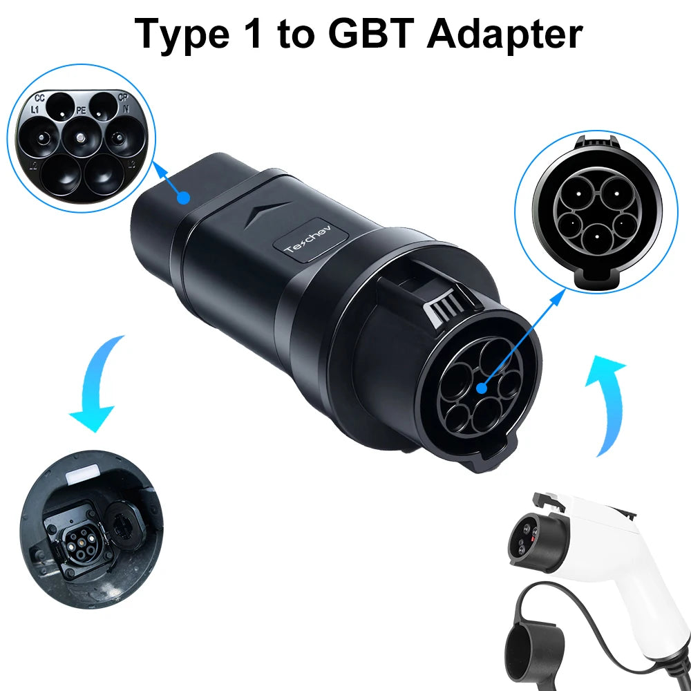 Adaptateur de Type 1 à Type 2, chargeur de véhicule électrique, adaptateur AC de Type 2 à Type 1, convertisseur de charge GB/T EVSE pour voitures électriques