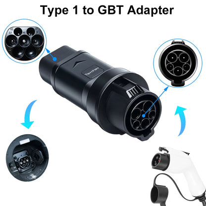 Adaptateur de Type 1 à Type 2, chargeur de véhicule électrique, adaptateur AC de Type 2 à Type 1, convertisseur de charge GB/T EVSE pour voitures électriques