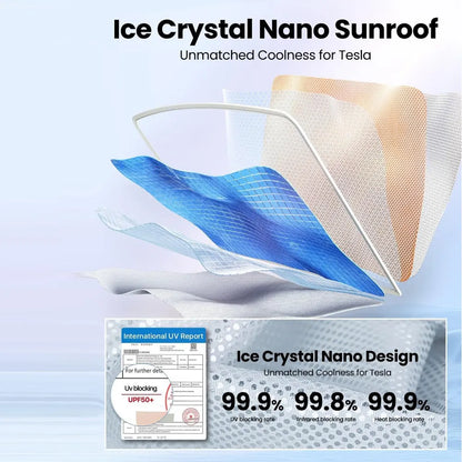 Pare-soleil pour Tesla modèle 3 toit ouvrant Highland 2025 modèle Y 2020-25 boucle en tissu de glace pare-soleil verre avant arrière lucarne accessoire