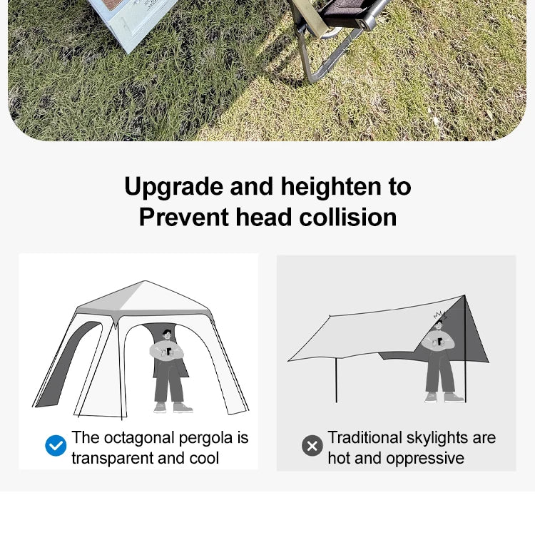 Tente de camping instantanée octogonale Sonuto, grande tente familiale avec structure en aluminium, résistante au vent et à l'eau, abri solaire pour la plage