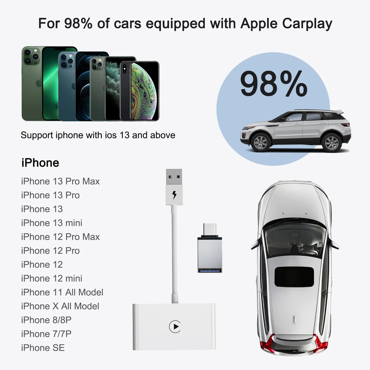 Adaptateur CarPlay sans fil IOS ou Android Auto sans fil 5G WiFi type-c USB Plug Play CarPlay sans fil