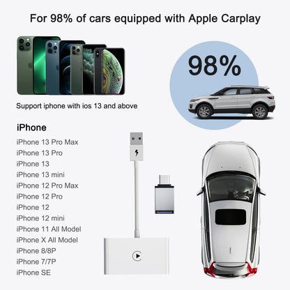 Adaptateur CarPlay sans fil IOS ou Android Auto sans fil 5G WiFi type-c USB Plug Play CarPlay sans fil