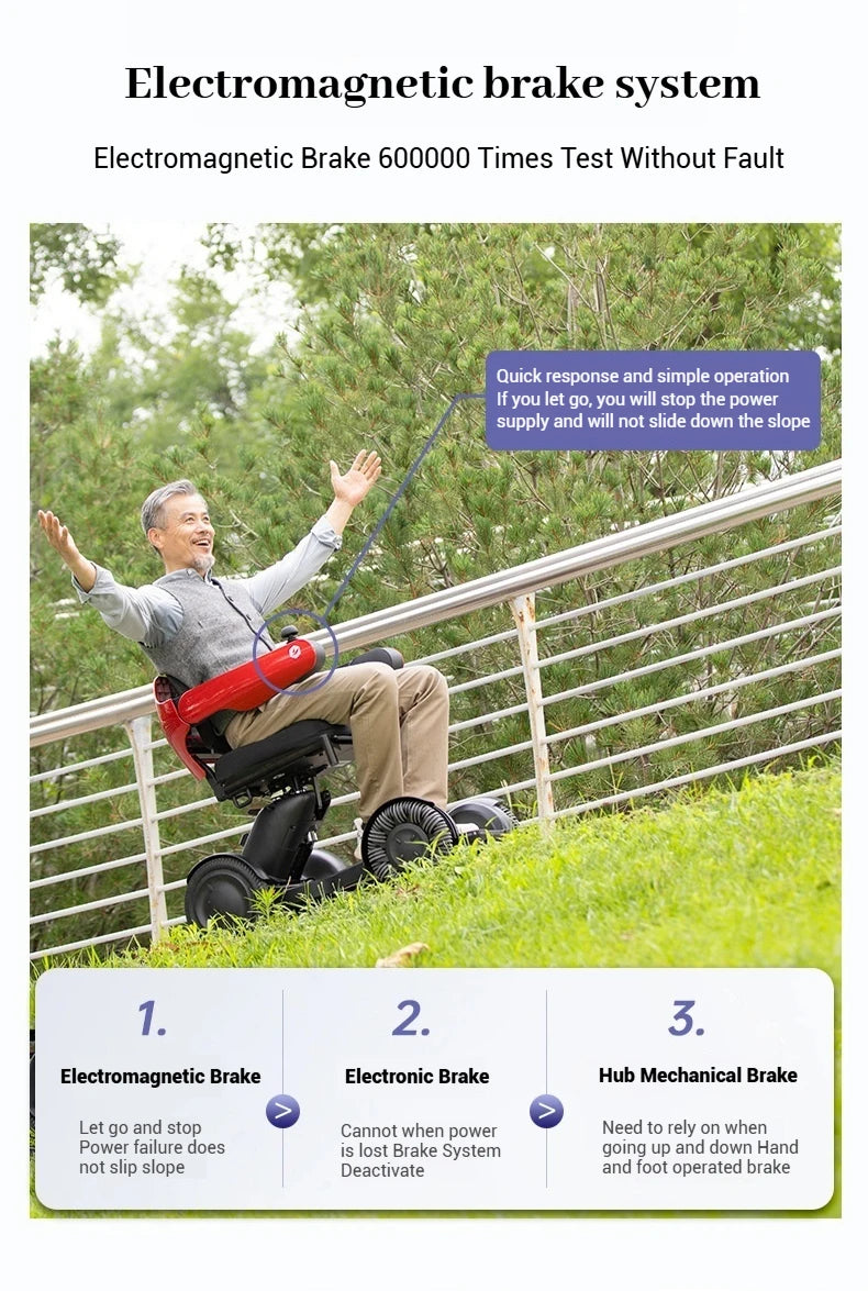 Fauteuil roulant électrique Intelligent avec télécommande haut de gamme, Scooter électrique pliable automatique à quatre roues pour personnes âgées