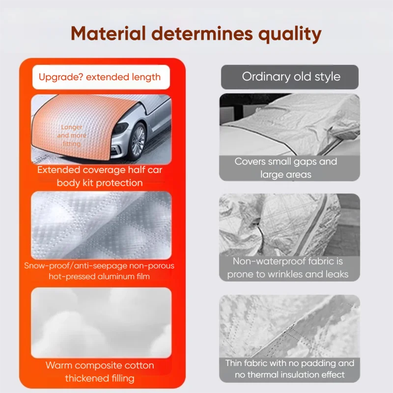 Housse de protection contre la neige pour voiture, pour l'extérieur, demi-enveloppé, imperméable, Protection contre la glace, pour berline SUV, hiver