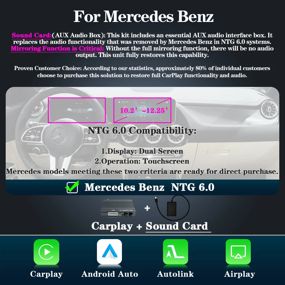 AUTOTOP 10.25/12.3 pouces double écran tactile Android Carplay pour Mercedes Benz nouveau A C E GLA MBUX NTG6.0 unité principale après modèle 2018
