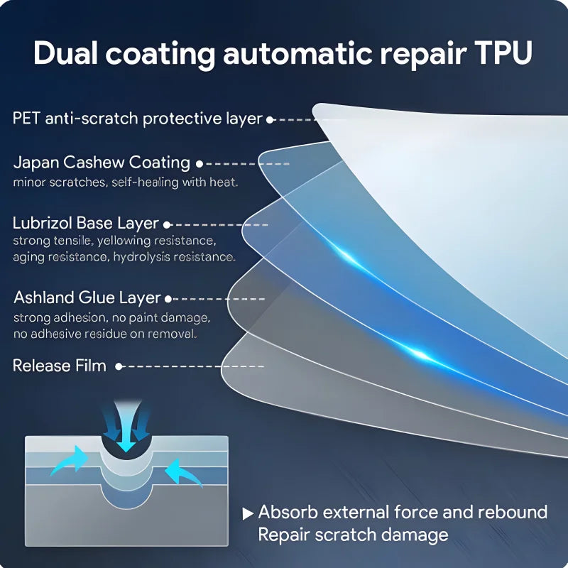 Film de Protection PPF pour BYD SONG PLUS DMi EV 2025 2024, accessoires d'intérieur, panneau d'engrenage Transparent en TPU, Console centrale de Navigation