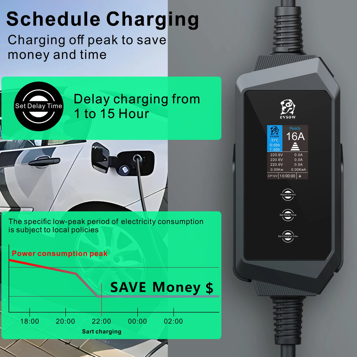 Evsow 7KW 11KW 22KW 32A3P EV chargeur Type2 IEC62196-2 chargeur de voiture électrique avec contrôle APP WIFI ajuster le courant et l'heure du chargeur de réglage