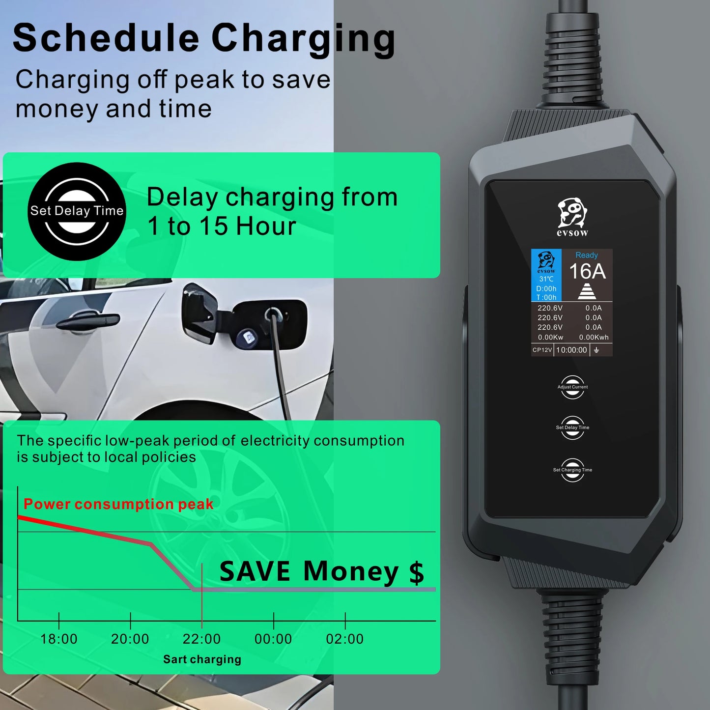 Evsow 7KW 11KW 22KW 32A3P EV chargeur Type2 IEC62196-2 chargeur de voiture électrique avec contrôle APP WIFI ajuster le courant et l'heure du chargeur de réglage
