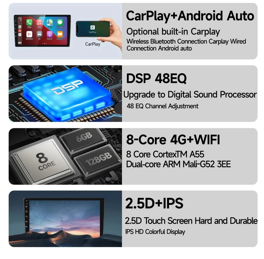 JIUYIN-Autoradio TS18 AI Voice Wireless CarPlay Android Auto Radio pour Smart Fortwo 451, 2005-2010, 4G, GPS, 2Din, Limitation de la voiture