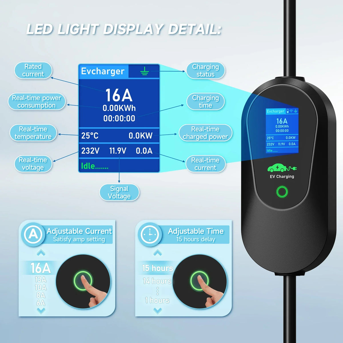 Puppyfc – chargeur EV Portable 3,6 kw, Type2/Type1 SAE J1772 GB/T 16A, boîte murale de charge rapide, câble de 3.5m avec contrôle par application WiFi