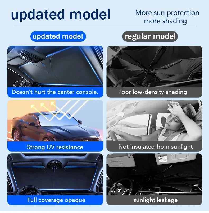Protection UV de voiture, pare-brise avant, pare-soleil pliable, articles de protection d'été, fonction d'isolation thermique et de conservation de voiture