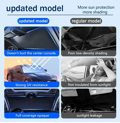 Protection UV de voiture, pare-brise avant, pare-soleil pliable, articles de protection d'été, fonction d'isolation thermique et de conservation de voiture