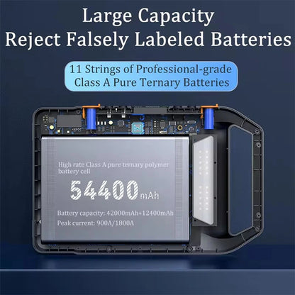 Démarreur de saut de voiture Portable haute puissance 24V, chargeur de batterie de camion et Booster de voiture, démarreur de saut de batterie externe pour voitures et camions