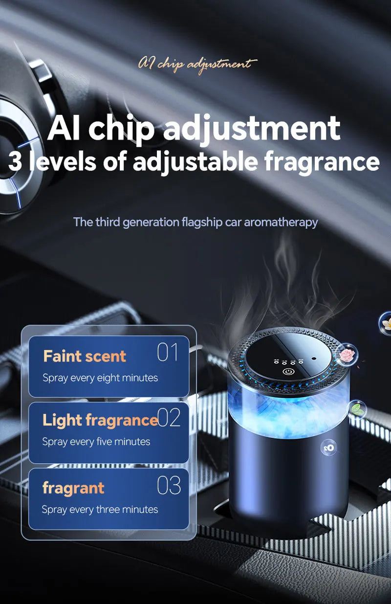 Désodorisant intelligent pour voiture, nouvelle mode, intensité réglable, diffuseur d'arôme, brume de nuage, veilleuse pour intérieur d'automobile, 2025