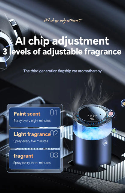Désodorisant intelligent pour voiture, nouvelle mode, intensité réglable, diffuseur d'arôme, brume de nuage, veilleuse pour intérieur d'automobile, 2025