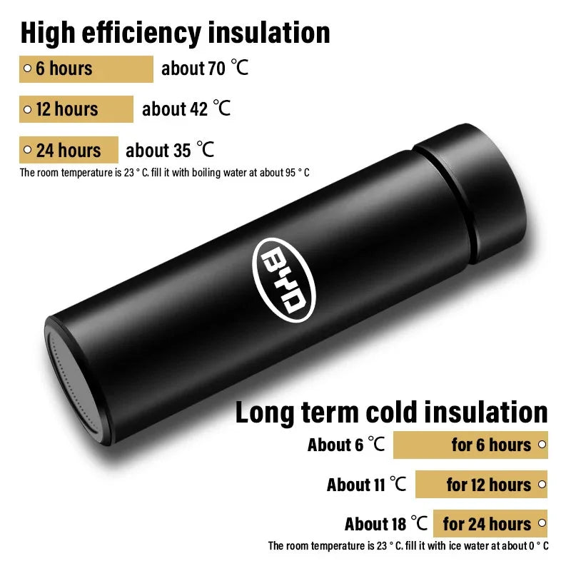 Nouvelle bouteille Thermos intelligente de voiture avec affichage de la température tasse à café pour BYD Atto 3 EV F3 E6 Dmi chanson F0 Qin Pro Yuan Plus Han Tang