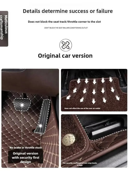 Tapis de sol de voiture Double couche 8D, pour Chirey Chery Tiggo 8 Pro Plus 5 sièges 2022 2023 2024, coussinets de pied automobiles personnalisés, accessoires d'intérieur