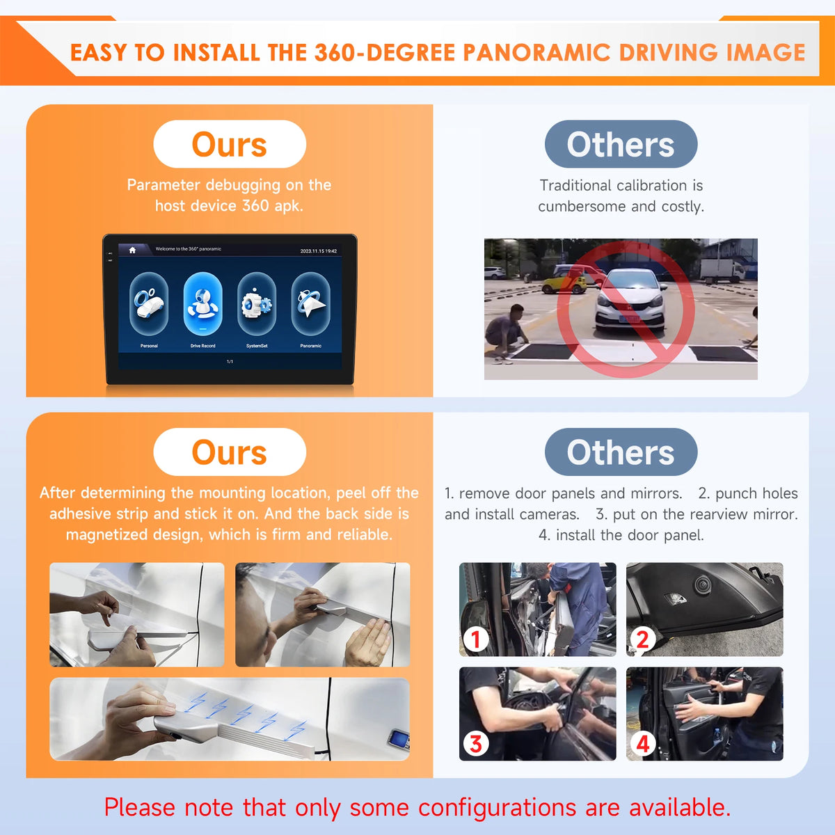 Snapdragon 8Core Android 14 autoradio pour Mazda CX5 CX-5 2012-2015 lecteur multimédia 6115 360 Cam Autoaradio Carpay Android Auto