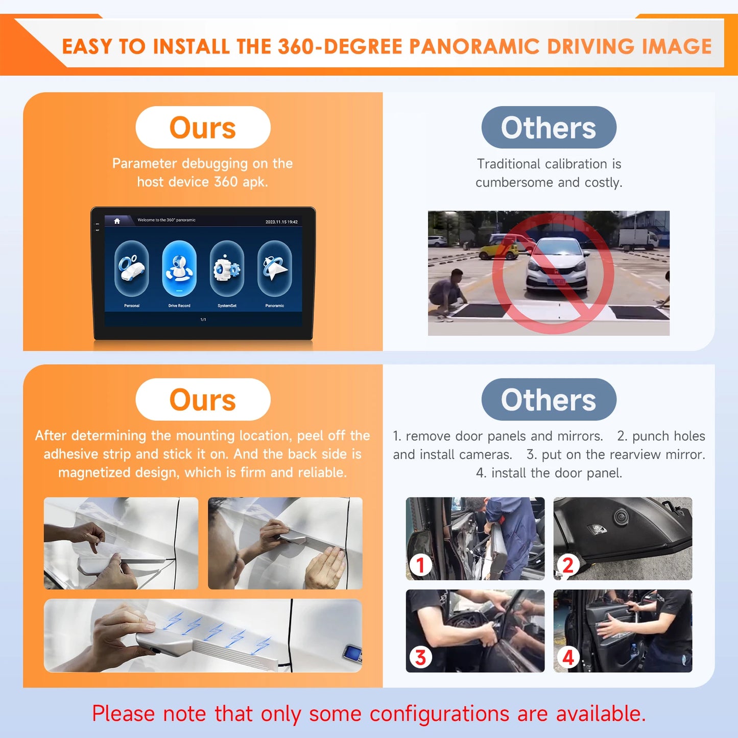 Snapdragon 8Core Android 14 autoradio pour Mazda CX5 CX-5 2012-2015 lecteur multimédia 6115 360 Cam Autoaradio Carpay Android Auto