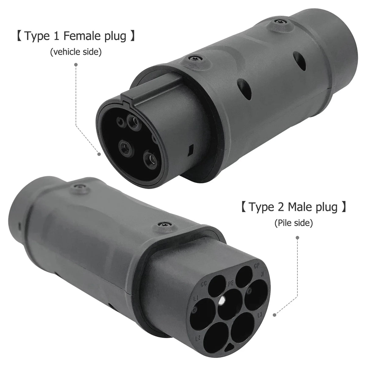 Adaptateur SAE IEC 62196 2 à J1772 Type 1, Station de Charge pour Voitures Électriques, Chargeur de Véhicule EV, Connecteur Latéral