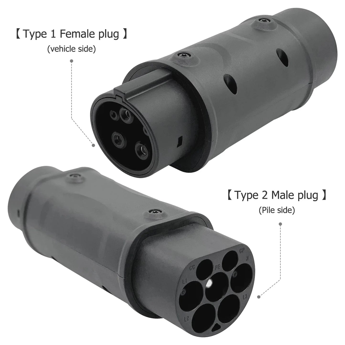 Adaptateur SAE IEC 62196 2 à J1772 Type 1, Station de Charge pour Voitures Électriques, Chargeur de Véhicule EV, Connecteur Latéral