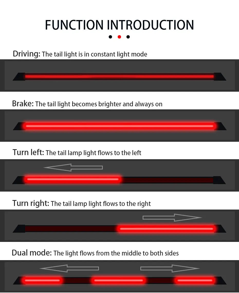 SEAMETAL 120cm Led Spoiler lumière universelle en Fiber de carbone voiture becquet arrière lampe à flux la troisième feu Stop feux de signalisation d'arrêt 12V
