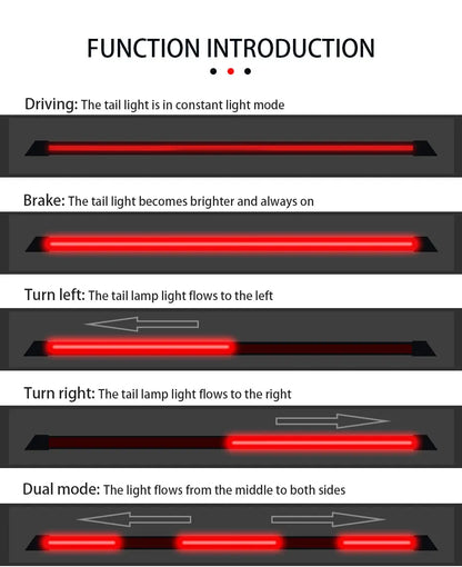 SEAMETAL 120cm Led Spoiler lumière universelle en Fiber de carbone voiture becquet arrière lampe à flux la troisième feu Stop feux de signalisation d'arrêt 12V