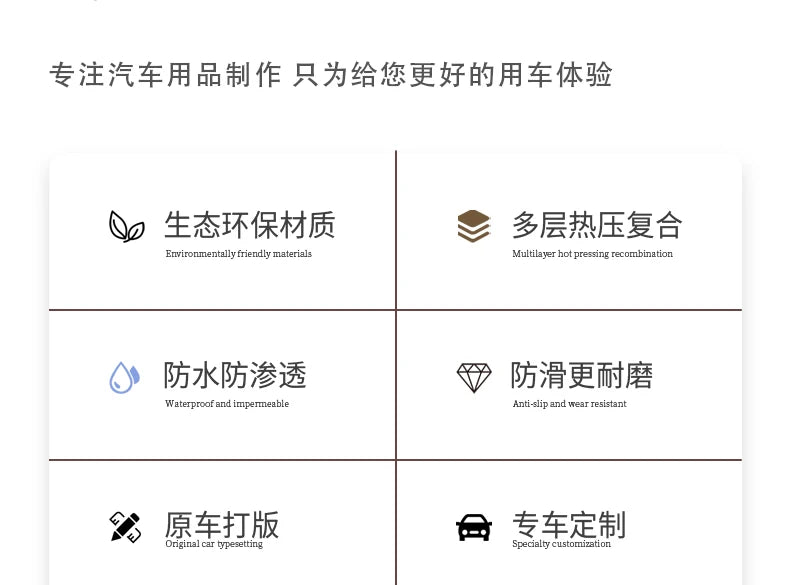 Polymère de coffre en cuir pour BYD YangWang U8 2023 TPE XPE