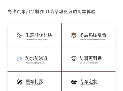 Polymère de coffre en cuir pour BYD YangWang U8 2023 TPE XPE