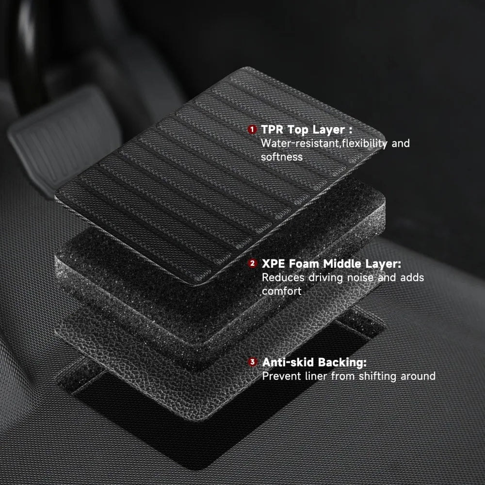 Tapis de sol imperméable et antidérapant, pour intérieur de voiture Tesla modèle 3 2021 – 2024 Highland 2025, entièrement entouré, spécial XPE