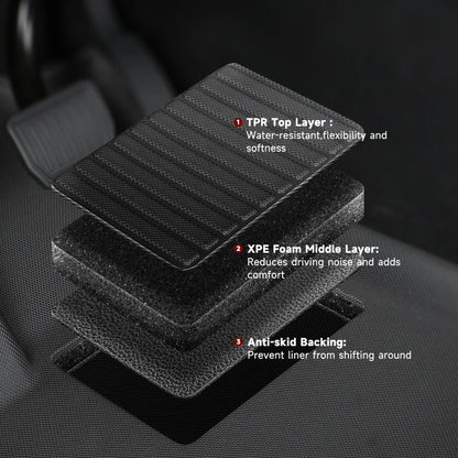 Tapis de sol imperméable et antidérapant, pour intérieur de voiture Tesla modèle 3 2021 – 2024 Highland 2025, entièrement entouré, spécial XPE
