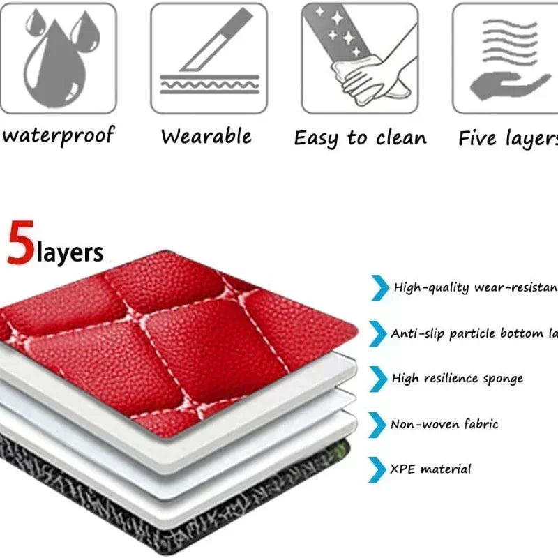 Tapis de sol de voiture personnalisés pour Xpeng G9 2022 – 2023, accessoires d'intérieur de mode pour tous temps, tapis en cuir automobile, coussin de coffre